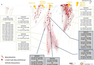 Mawson Gold Limited, Wednesday, July 5, 2023, Press release picture