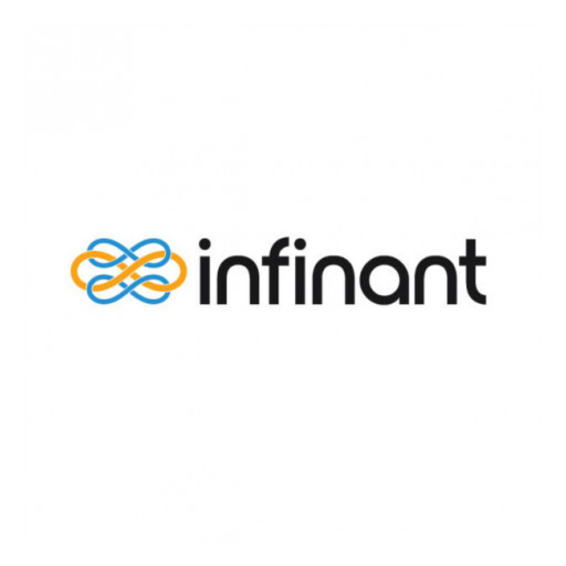 Infinant Announces Partnership with Envestnet Data and Analytics to Empower Banks to Create Embedded Products for the Digital Economy
