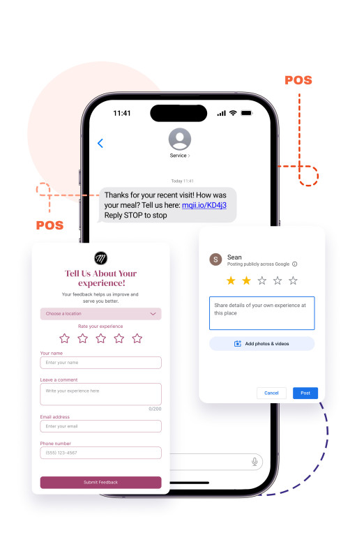 Marqii Launches Review Generation in Partnership with Thanx