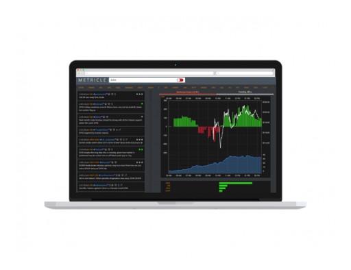 METRICLE and NewsHedge Partner to Deliver Real-Time Actionable Financial Information