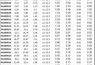 Grid Metals Corp., Tuesday, March 28, 2023, Press release picture
