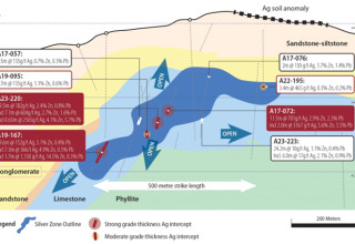 Tinka Resources Ltd., Thursday, August 17, 2023, Press release picture