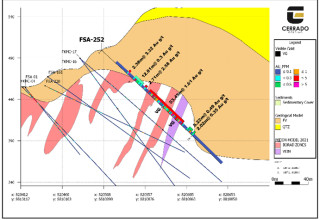 Cerrado Gold Inc., Monday, September 19, 2022, Press release picture