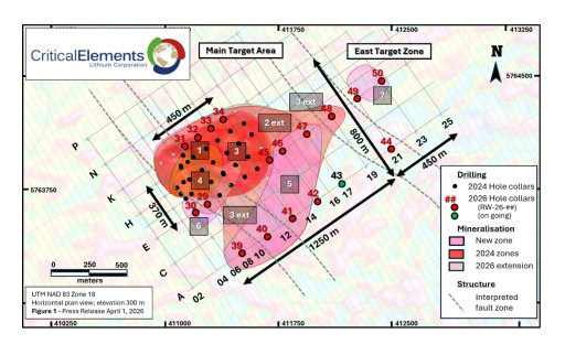 Critical Elements Provides Preliminary Update on its 10,000-meter Drill Program at Rose West