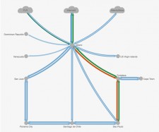 AmLight ExP Location Map