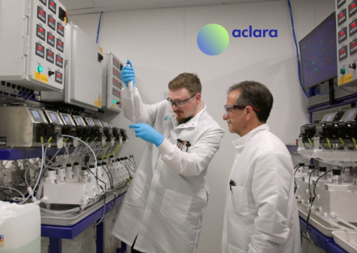 Aclara Announces Results from Technical Reports on Its  Integrated Heavy Rare Earths Supply Chain